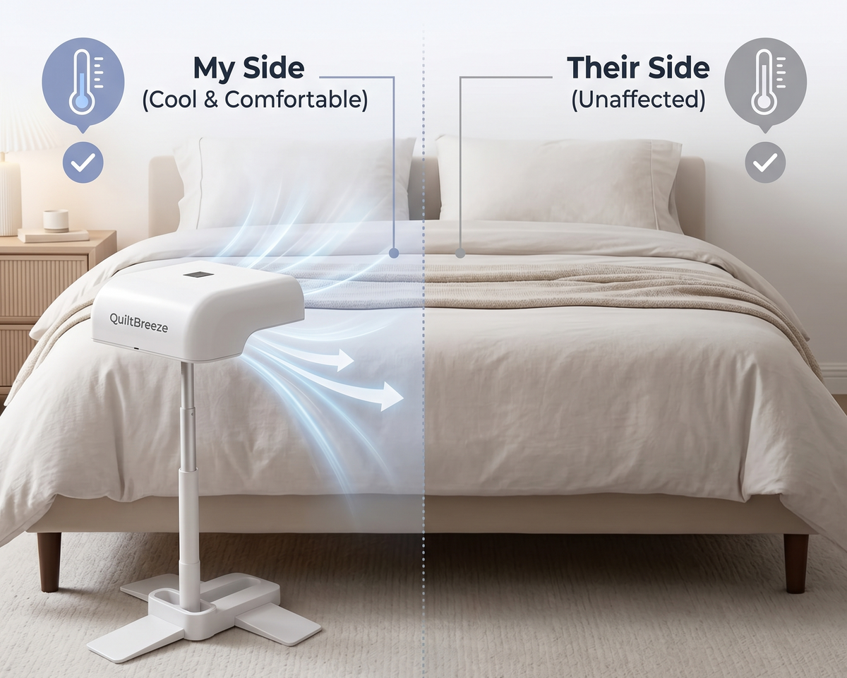QuiltBreeze™ Cordless Under-Bed Cooling Fan
