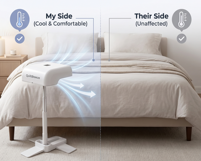 QuiltBreeze™ Cordless Under-Bed Cooling Fan